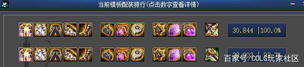 自己做dnf公益服发布网(打造个人专属DNF公益服发布网) 自己做dnf公益服发布网(打造个人专属DNF公益服发布网)