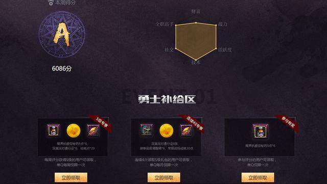那个地下城私服人多点 那个地下城私服人多点