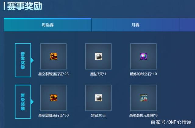 dnf公益服发布网70版本合法么(dnf公益服发布网服务器在哪买) dnf公益服发布网70版本合法么(dnf公益服发布网服务器在哪买)