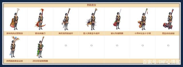 dnf私服卡什么物品好玩 dnf私服卡什么物品好玩