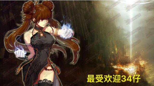 dnf私服自动刷图源码(地下城自动刷图脚本) dnf私服自动刷图源码(地下城自动刷图脚本)