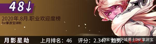 地下城私服下一天 地下城私服下一天