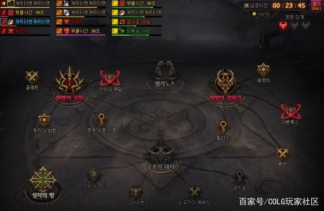 玲珑地下城私服下载(dnf玲珑怎么升级) 玲珑地下城私服下载(dnf玲珑怎么升级)